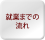 就業までの流れ