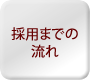 求人から採用までの流れ